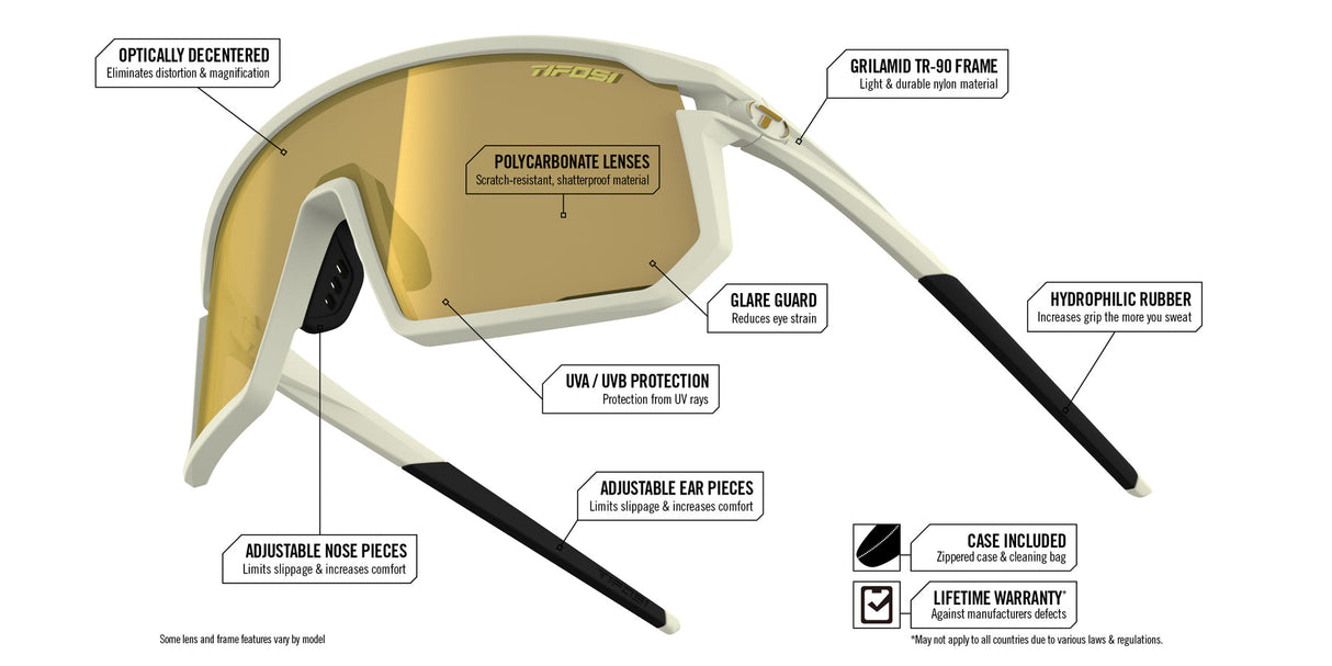 Tifosi Moab Sunglasses-Plum Passion Frame - Interchange Lenses(3)