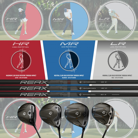 Explained - TaylorMade Qi4D x REAX Shaft Fitting. What is your rotation rating?