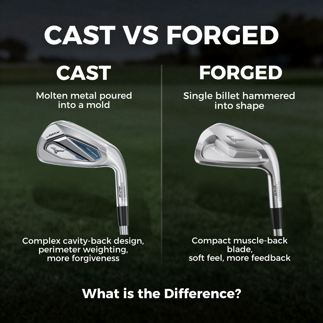 Explained - Should I play forged and cast iron heads? What is the difference?