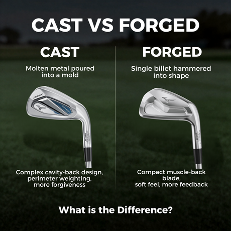 Explained - Should I play forged and cast iron heads? What is the difference?