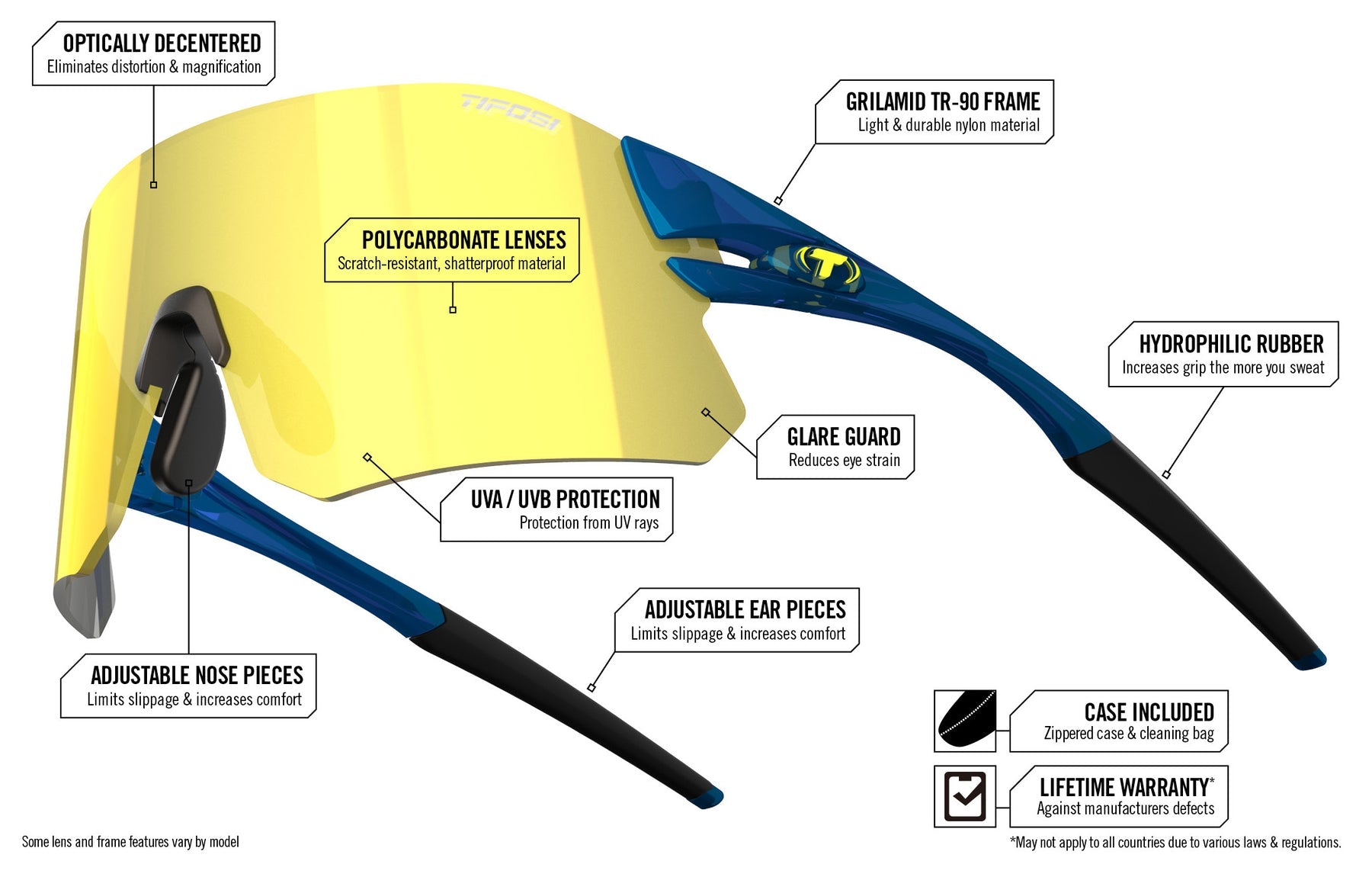 Tifosi Rail Sunglasses-Matte Black Frame - Clarion Red Fototec