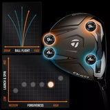 TaylorMade Qi4D Driver