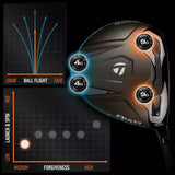 TaylorMade Qi4D Driver